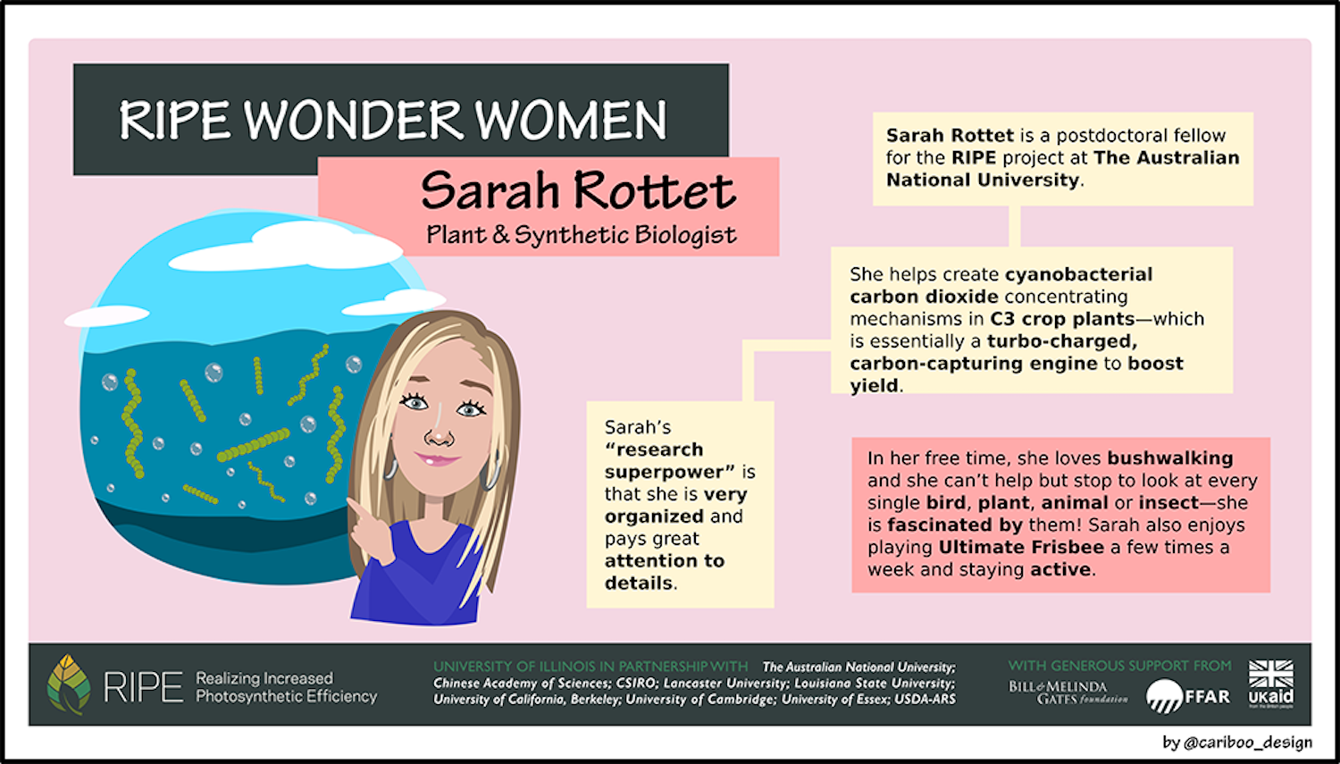 Sarah Rottet