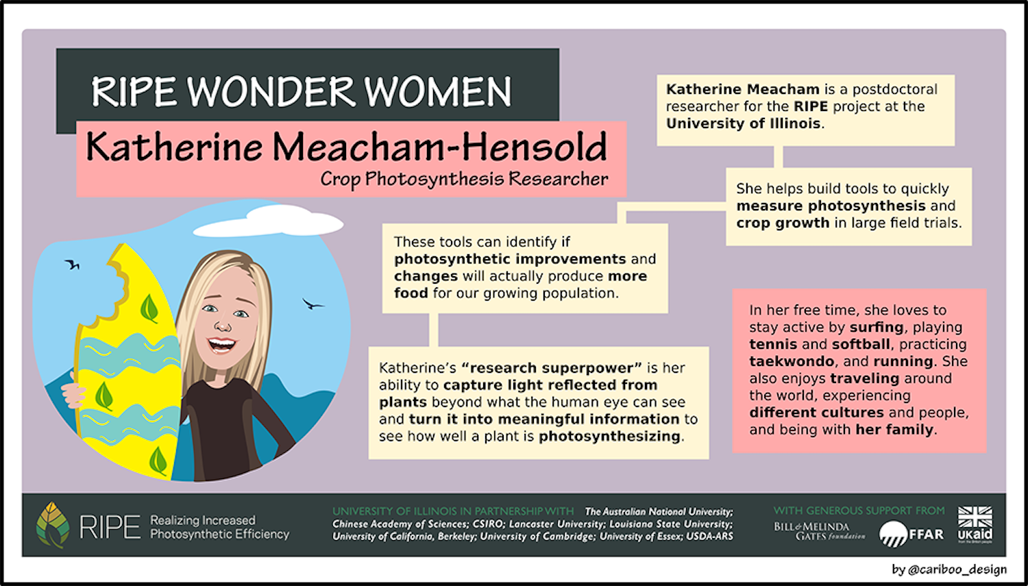 Katherine Meacham 